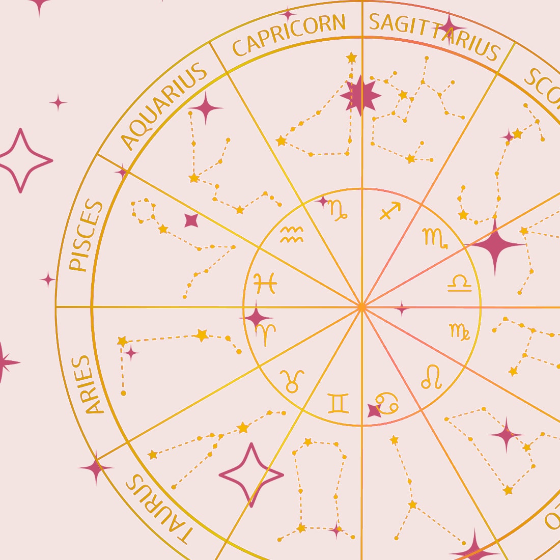 Nedeljni horoskop: 13. jul – 19. jul