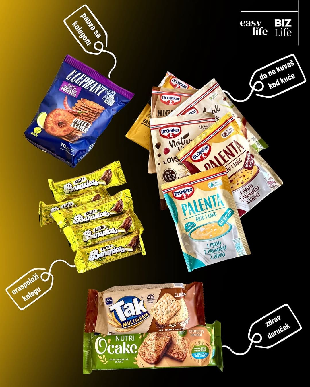 Survival Kit